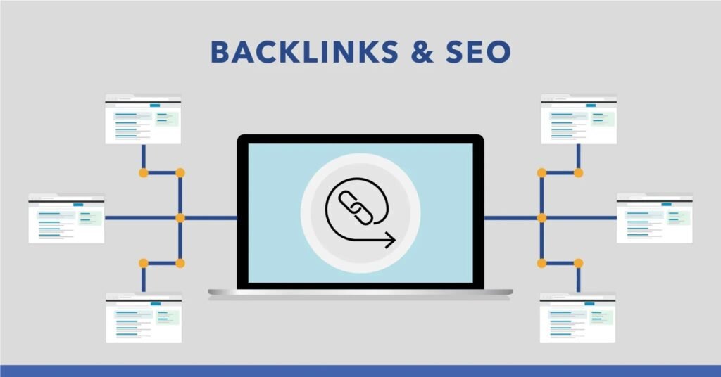 SEO for beginners backlinks and SEO concept showing link building between websites and authority signals
