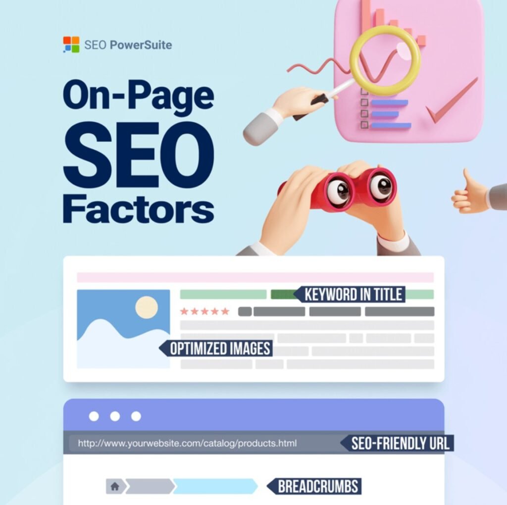 SEO for beginners on-page SEO factors infographic showing keyword optimization, images, URL structure and breadcrumbs